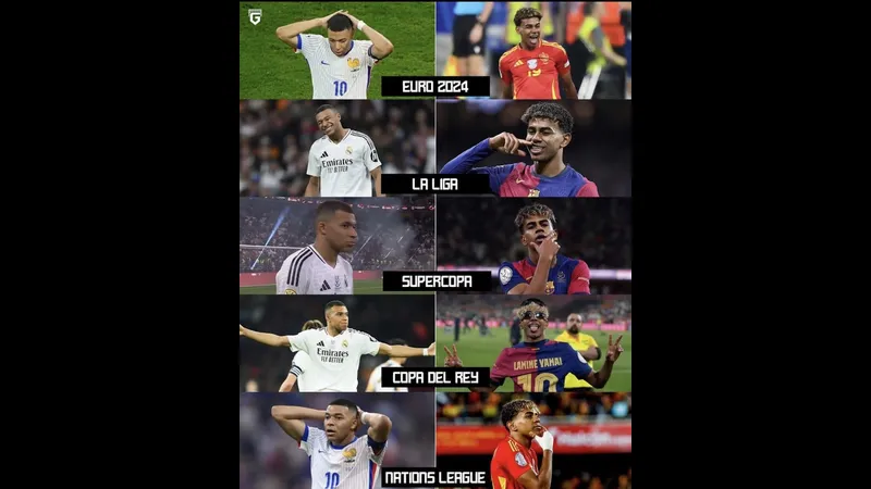 Mbappe và Yamal đang tranh chấp quả bóng trên sân cỏ - Phân tích chiến
