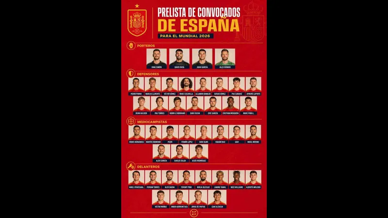 Cầu thủ Tây Ban Nha và Argentina đua tranh quả bóng